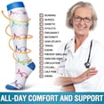 thumbnail image 2 of Goldeer Compression Socks 15-20 mmHg Knee High, 4 Pairs Graduated Support for Men & Women, Athletic Running & Everyday Wear, Breathable Nylon Polyester Colorful Sport Design, 2 of 7