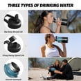 thumbnail image 3 of 64oz Insulated Water Bottle (Cold for 48 Hrs),BPA Free&Leak Proof,Half Gallon Stainless Steel Water Flask,Water Jug with Straw Spout Lids for Gym,Hiking,Camping,Black Blue, 3 of 9