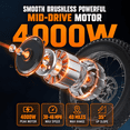 thumbnail image 2 of AMYET 4000W Electric Dirt Bike Ages 16+, 45 MPH, 48V 23Ah, UL 2272, 2 of 8