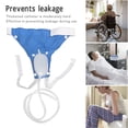 thumbnail image 4 of Collecteur d'Urine, Sac d'Urinoir Réutilisable Multifonctions pour la Maison, 4 of 8