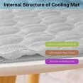 thumbnail image 2 of Pet Bed Plush Dog Crate Beds Comfy Kennel Pad Anti-Slip Pet Sleeping Mat Grey L, 2 of 7