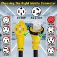 thumbnail image 6 of ZAZFO 75ft 50Amp Generator RV Extension Cord,NEMA 14-50P to SS2-50R Twist Lock Heavy Duty Waterproof Power Cord for Outdoor Home RV,Black-Yellow, 6 of 8