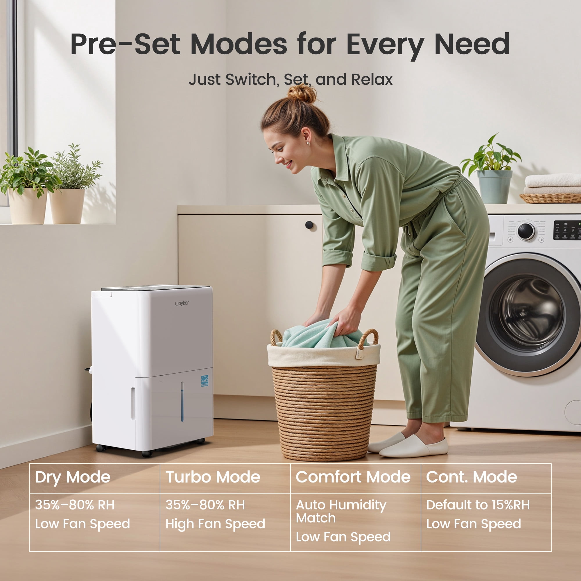 Waykar 30 Pint Dehumidifier for Home & Basements, Up to 2000 Sq. Ft, Energy Star, 10 Pint DOE, Continuous Drain Hose