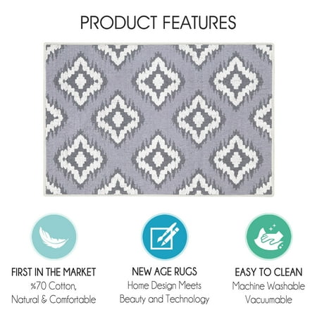 SUSSEXHOME Heavy Duty Ultra Thin Non Slip Washable Cotton Indoor Rug - 2' x 3' Gray