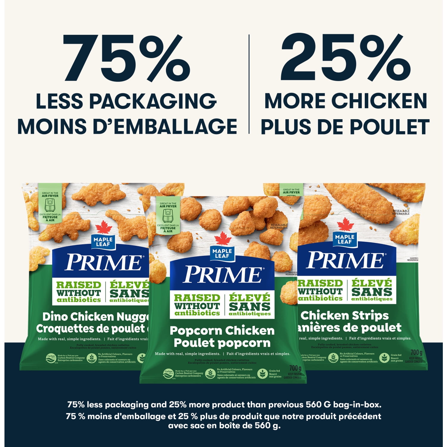 Croquettes de poulet Dino panées Prime 700 g