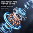thumbnail image 4 of Martillo Perforador Rotatorio AZZUNO 15Amp SDS-Plus 4 Funciones, 4 of 7