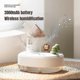 thumbnail image 4 of Wireless Air Humidifier With Double Spray Nozzle, Led Light Music Box, 650ml Usb Portable Essential Oil And Aroma Diffuser Banmo, 4 of 4
