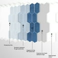 thumbnail image 6 of Peel And Stick Backsplash 3D Stick On Vinyl Sticker Thicker Upgrade Waterproof Mosaic Tiles 12 X 12 Inch (Set Of 10), 6 of 12