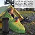 thumbnail image 5 of Compression Stuff Sack for Sleeping Bag,45L Lightweight Waterproof Compact Compression Nylon Stuff Sack StorageBag,Travel Compression Bag, Black), 5 of 5