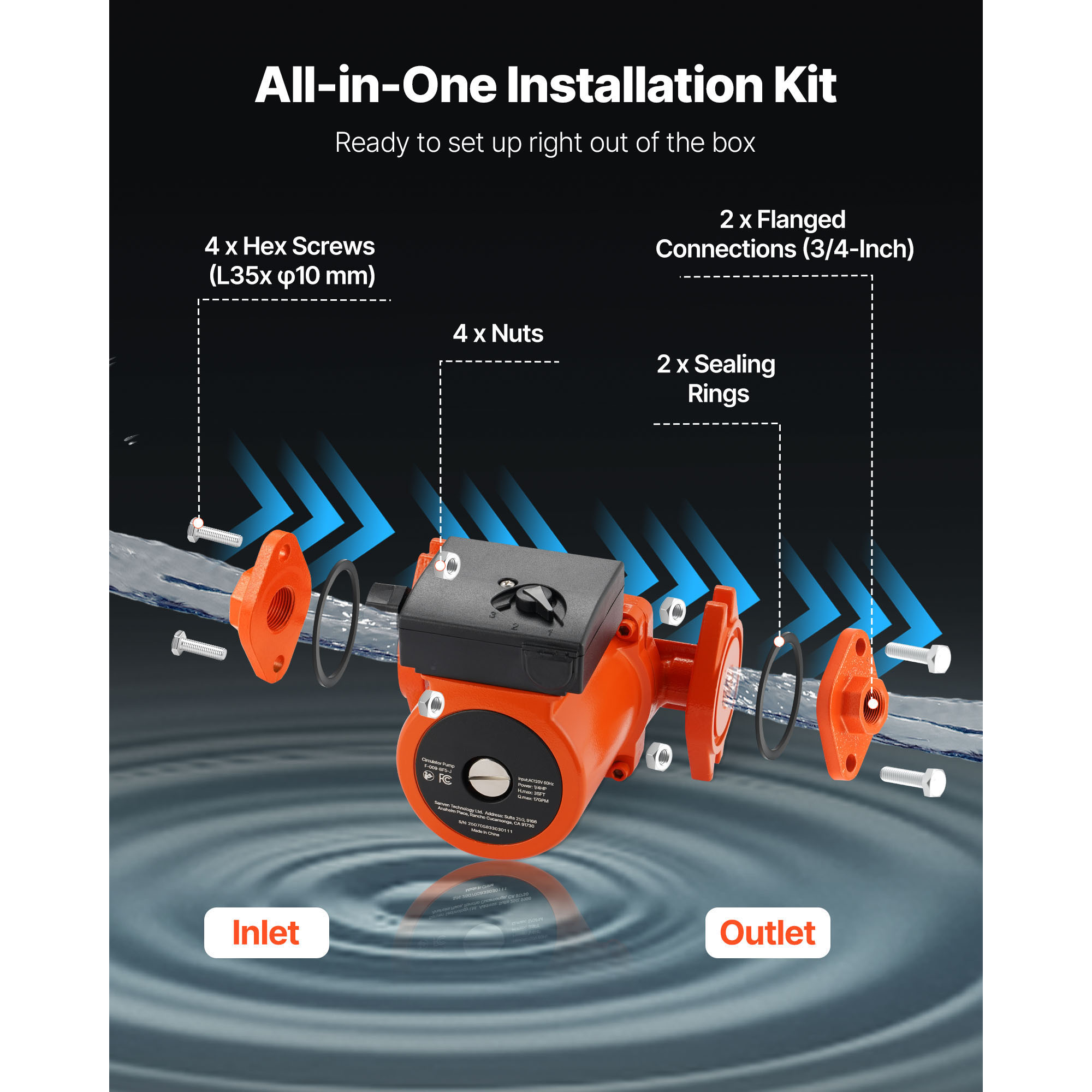 KFFKFF Cast Iron Circulator Pump, 17 GPM, AC 120V, 35 ft Hot Water Recirculation Pump, 3/4-Inch Flange Connection, 3-Speed Settings, Low-Noise Design, Suitable for Home Heating Systems