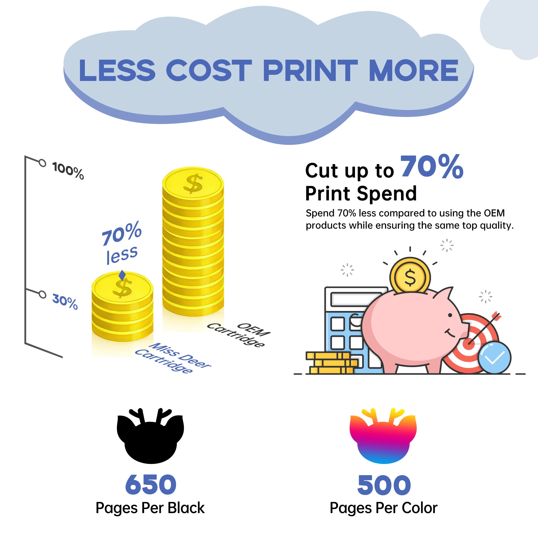 68XL 68e Ink Cartridges Black Tri-Color Combo Pack Compatible for HP68 Ink Cartridge for Ink 68 Work with  6152e 6155e 6552e 6555e 6558e Printers