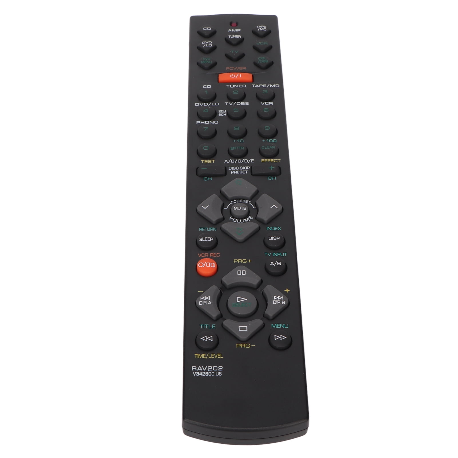 Receiver remote control discount