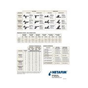 Netafim Low Volume Control Zone Kits (0.25-4.4 GPM)