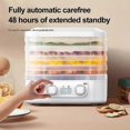 thumbnail image 2 of Food Freeze Dryer Machine For Home, 2025 New Dryer Machine For Candy And Snacks, 2 of 5