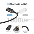 thumbnail image 3 of Adaptador UGREEN Micro HDMI a HDMI 4K 3D 1080P Raspberry Pi, 3 of 6