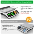 thumbnail image 2 of Báscula de cálculo de precios BROMECH Báscula comercial para alimentos de 40 kg, 2 of 8