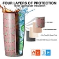thumbnail image 7 of 20oz Tumblers Pink Christmas Tree Pattern Stainless Steel Vacuum Insulated Double Wall Travel Tumbler Cups Mug with Lid and Straw,Cleaning Brush for Cold & Hot Drinks, 7 of 7