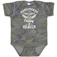 thumbnail image 3 of Inktastic Handpicked for Earth by My Poppy in Heaven with Angel Wings` Boys or Girls Baby Bodysuit, 3 of 5
