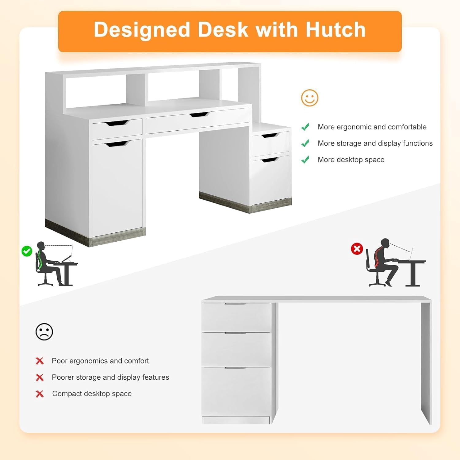 DreamCurship 58 inch White Desk with Drawer, Computer Desk with Hutch and File Cabinet, Executive Desk with Long Monitor Stand & Storage Shelves, White