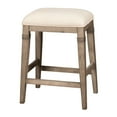 thumbnail image 2 of Hillsdale Furniture Arabella Wood Backless Counter Height Stool, Distressed Gray, 2 of 2