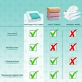 thumbnail image 3 of Ditoi Disposable Face Towels Home Use Single-use Towelette, 3 of 21