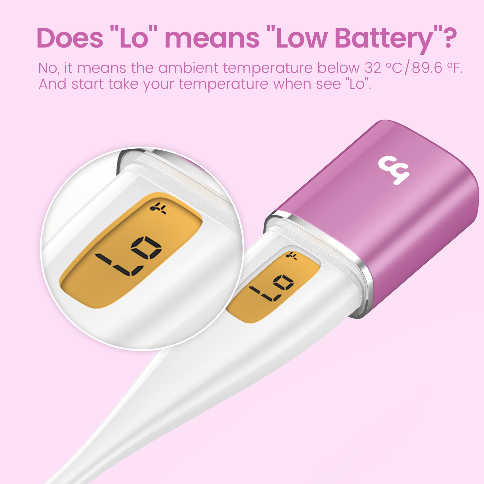 Buy Digital Basal Thermometer, Oral Thermometer with Backlit & LCD, 1