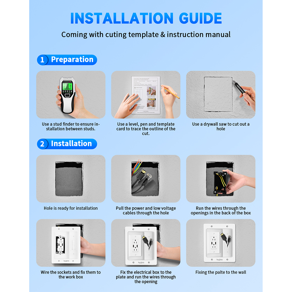in Wall Cable Management Kit for TV, Recessed Outlet with 2 AC & 2 USB, TV Cable Hider Wall Kit, Wall Cable Management for Low Voltage, TV Cord Hider for Wall Mounted TV, White