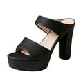 thumbnail image 5 of Viluyesy Womens High Heeled Sandals, Open Toe Block Heels Slip-On Summer Casual Platform Shoes Black, 5 of 8