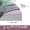 thumbnail image 2 of 2 inch King Mattress Topper, Egg Crate Memory Foam Topper Pad, Purple(King Size), 2 of 7