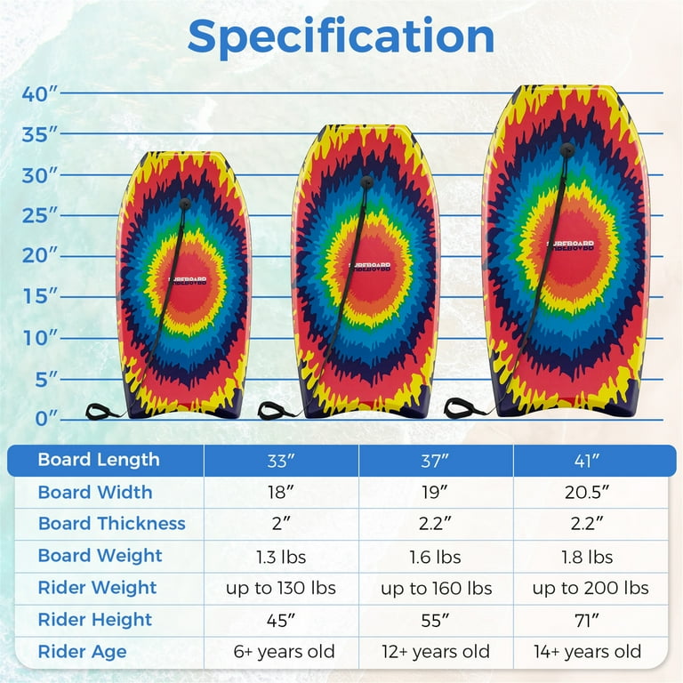 Gymax 41'' Lightweight Body Board w/ EPS Core XPE Deck HDPE Bottom