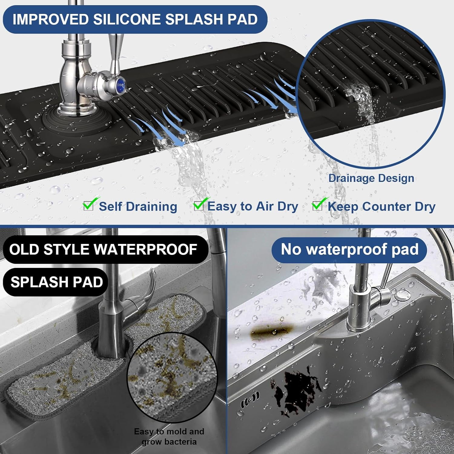 VENMATE 24"x5.5" Silicone Faucet Sink Splash Guard for Bathroom, Kitchen Faucet Mat,Rectangular Black