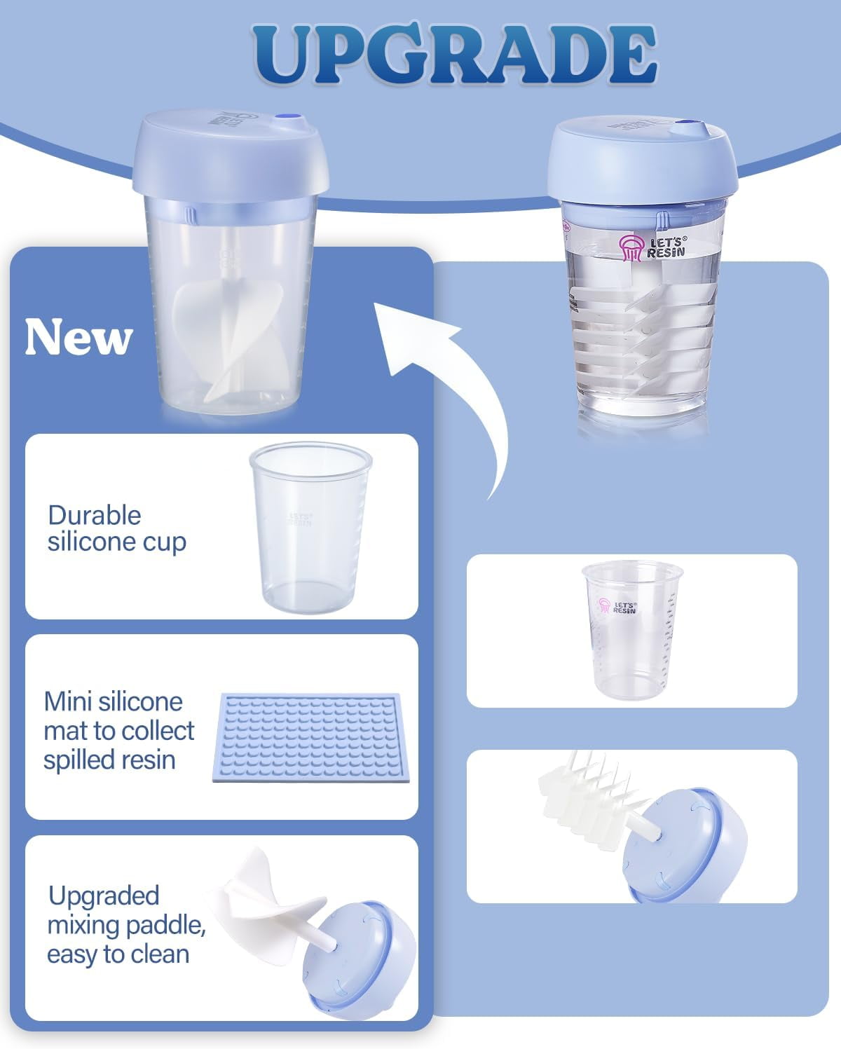 LET'S RESIN Auto Mixer - Rechargeable Electric, Hands-Free with Silicone Cup for 24oz Resin Crafts