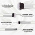 thumbnail image 5 of DUAIU Foundation Brush 2 pcs Dual-ended 2-in-1 Kabuki Makeup Brushes Blush Brush Eye Shadow Brush Loose Powder Brush Premium Face Makeup Brushes Beauty Tools (White), 5 of 6