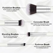 DUAIU Foundation Brush 2 pcs Dual-ended 2-in-1 Kabuki Makeup Brushes Blush Brush Eye Shadow Brush Loose Powder Brush Premium Face Makeup Brushes Beauty Tools (White)
