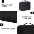 thumbnail image 3 of Organizador de Cables, Estuche Organizador Electrónico Bolsa de Viaje Universal Accesorios de electrónica Estuches para Cables, Cargadores, Auriculares, Mouse, Power Bank, Tarjeta SD (Negro), 3 of 4