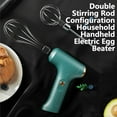 thumbnail image 5 of TOP-MAX Household Handheld Electric Egg Beater with 2 Stirring Rods, for for Whipping Mixing Pudding Cookies Cakes Making, 5 of 8