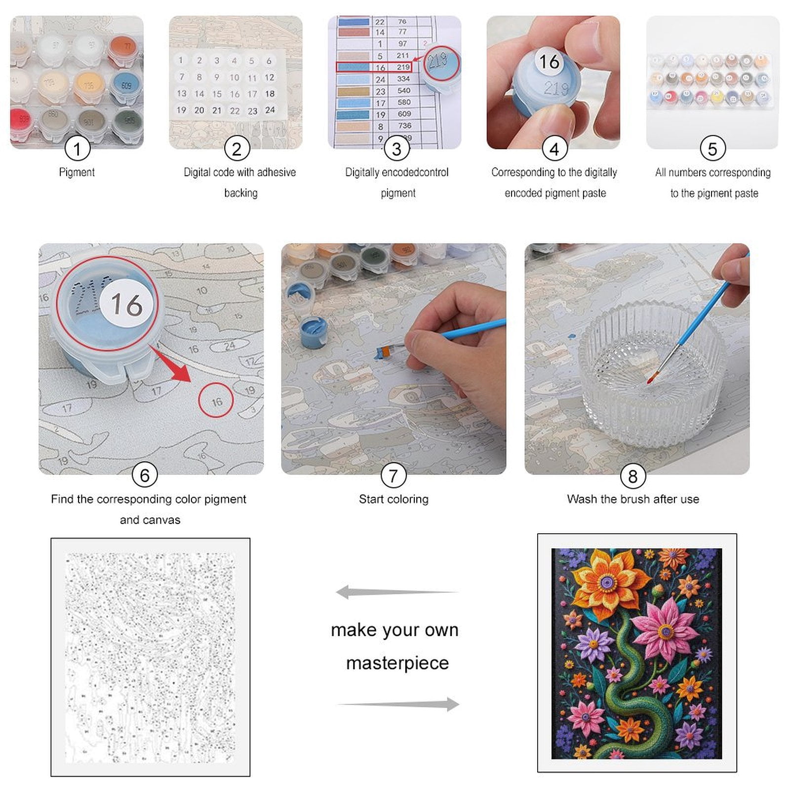 Paint By Numbers Kit for Adults Beginner - Colorful Floral Snake Art Nature DIY Canvas Painting Kits for Adults, Frameless Paint By Number for Adults for Home Wall Decor 16x20 Inch