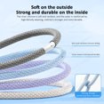 thumbnail image 5 of Cable de datos tejido USB C a tipo C para iPhone, cargador rápido 15 16 Pro Max Plus, accesorios para Samsung Xiaomi Redmi Huawei, 5 of 5