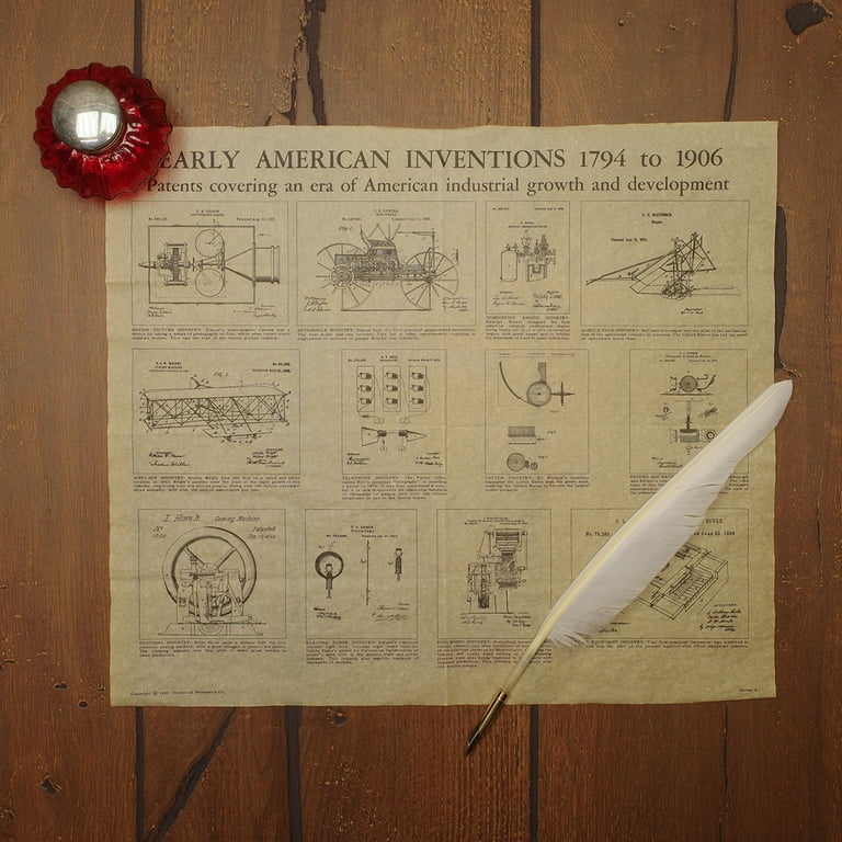 Early Invention Parchment Paper Poster Industrial Revolution Home Decor Wall Art Early Invention Parchment Paper Poster Industrial Revolution Home Decor Wall Art