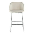 thumbnail image 6 of Fran Contemporary Counter Stool In Chrome Metal And Cream Velvet - Set Of 2, 6 of 7