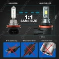 thumbnail image 5 of LED Headlight High-Low + Fog light Bulbs Combo Kit For Lexus IS250 IS350 2006-2010, 5 of 12