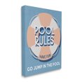thumbnail image 4 of Stupell Industries Vintage Pool Rules Nature Painting Gallery Wrapped Canvas Art Print Wall Art, 36 x 48, 4 of 8