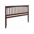 thumbnail image 3 of Mission King Wood Headboard in Walnut, 3 of 8