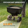 thumbnail image 2 of JFTER 70lbs Fertilizer Spreader with 15 Adjustable Drop Rate, Pre-Assembled Walk-Behind Seed Spreader, with 9" Tire for Multi-Terrain, Broadcast Spreader for Lawn Care & Seed Spreading, 2 of 9