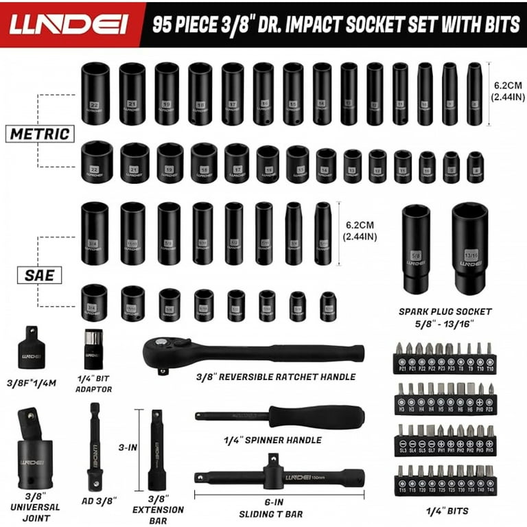 3/8”Drive Impact Socket Set,Standard SAE(5/16 to 3/4-Inch) Metric