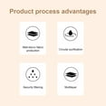thumbnail image 3 of 8 Pack Replacement Vacuum Bags Effective Dust Filtration Compatible with, 3 of 8