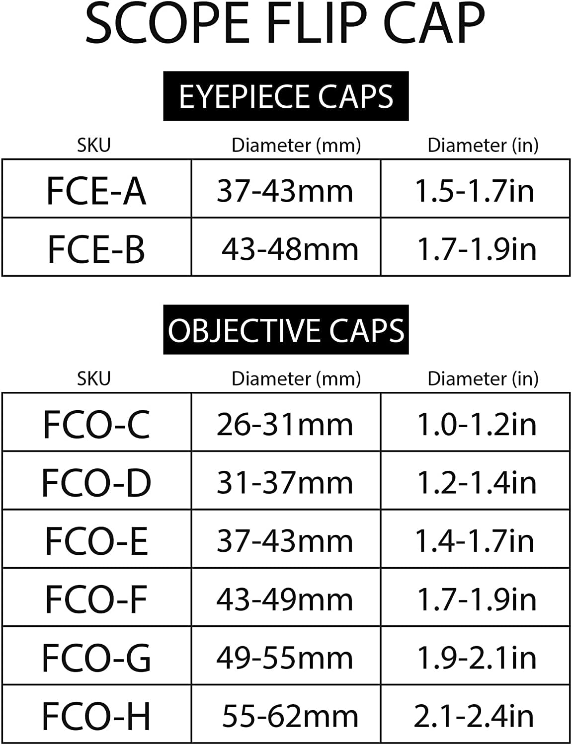 Monstrum Rubberized Flip-Up Rifle Scope Lens Covers, Objective Lens, Size F, Flat Dark Earth, 43-49 mm