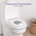 thumbnail image 4 of Potty Training Toilet CheerTry, silla grande 2 en 1, azul, de 1 a 3 años, 4 of 7