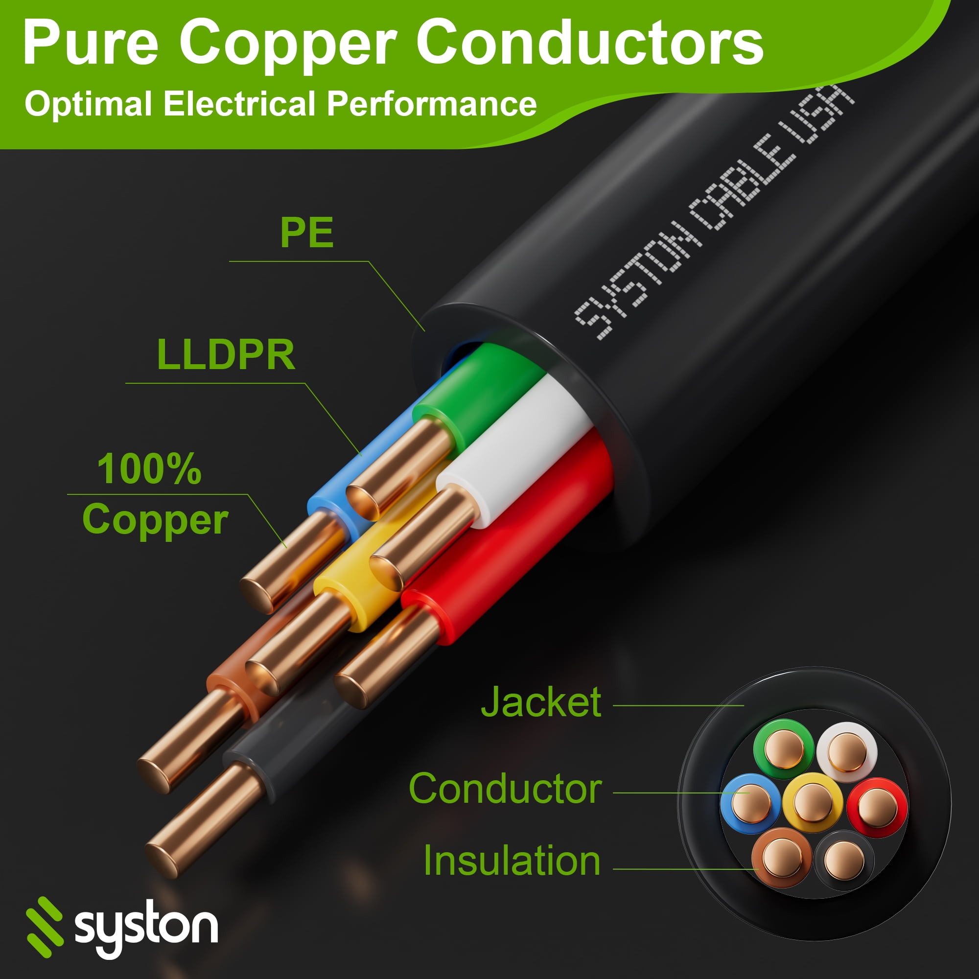 SYSTON 18/7 Solid Copper Sprinkler Wire, 18 Gauge 7 Conductors Irrigation Wire, Direct Burial UV Water Resistant PE Jacket for Underground Irrigation Systems, Field Central Control System