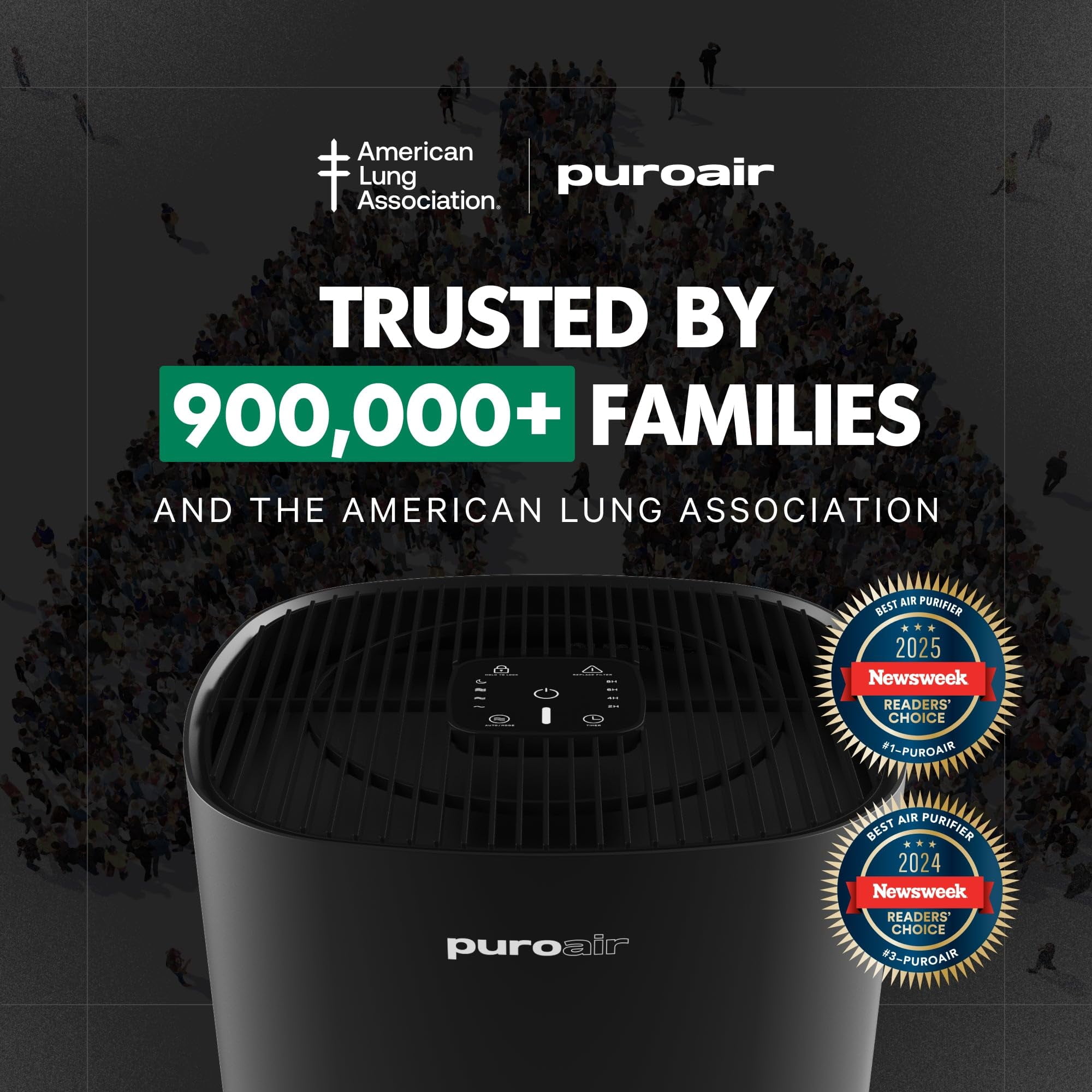 PuroAir 240 HEPA Air Purifiers and 4 HEPA Air Filters - Covers up to 1,000 sq ft